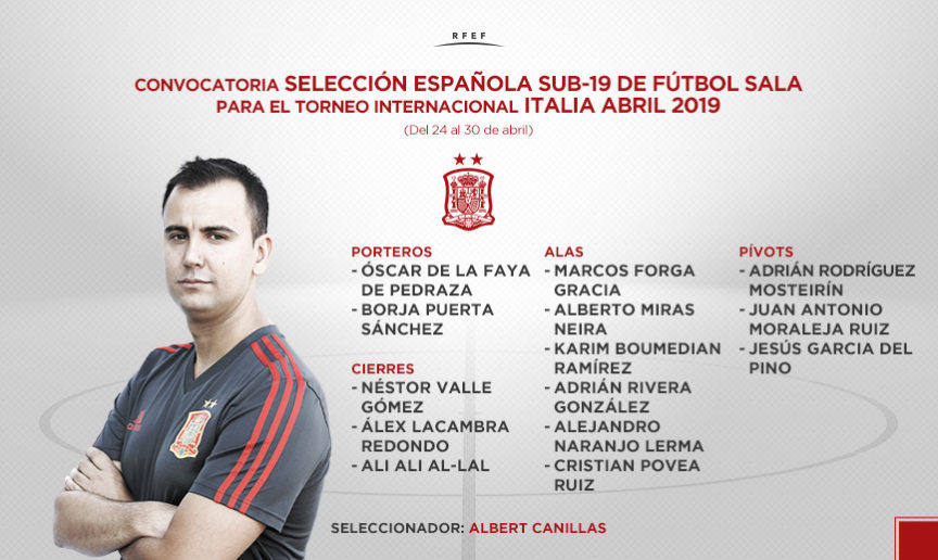 Borja Puerta - Proneo Sports