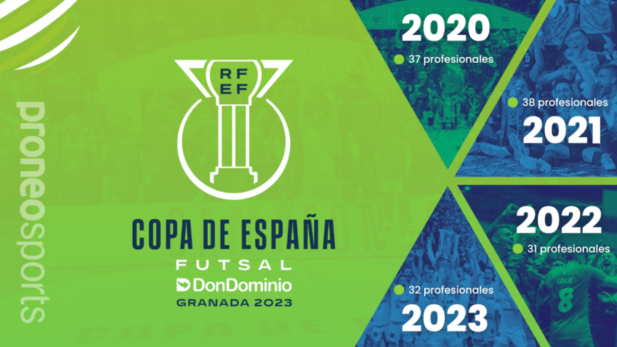 Copa de España de Futsal 2023