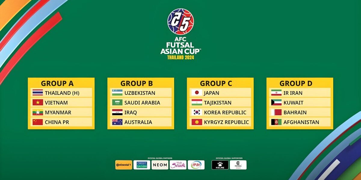 AFC Futsal Asian Cup