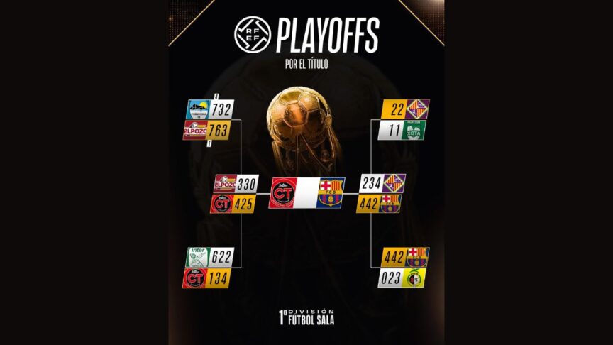 Final Liga Futbol Sala 24-25 | Proneo Sports